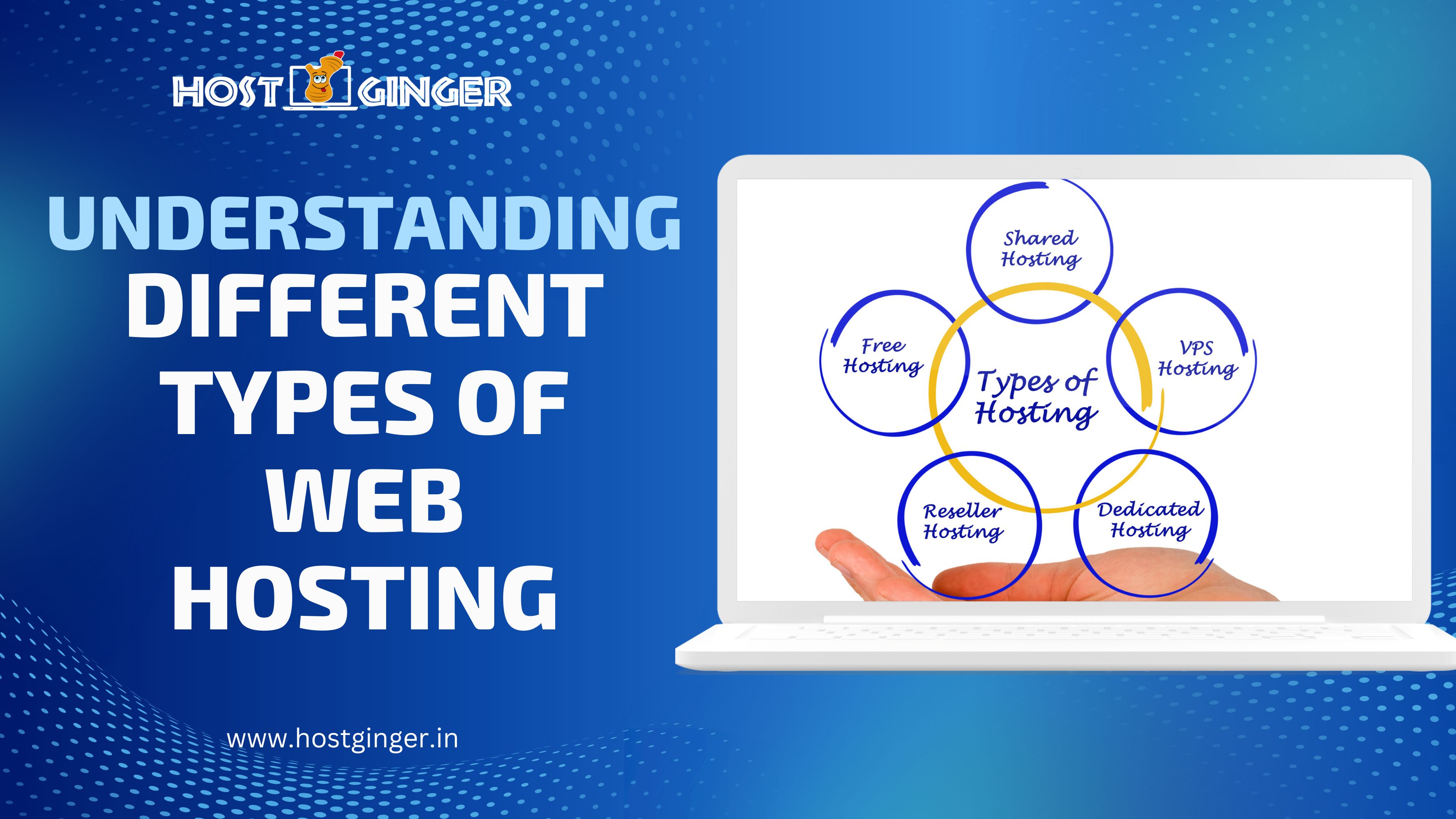 Top 6 Different Types of Web Hosting
