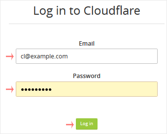 Cloudfare sign in pages
