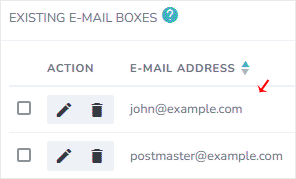 existing email boxes